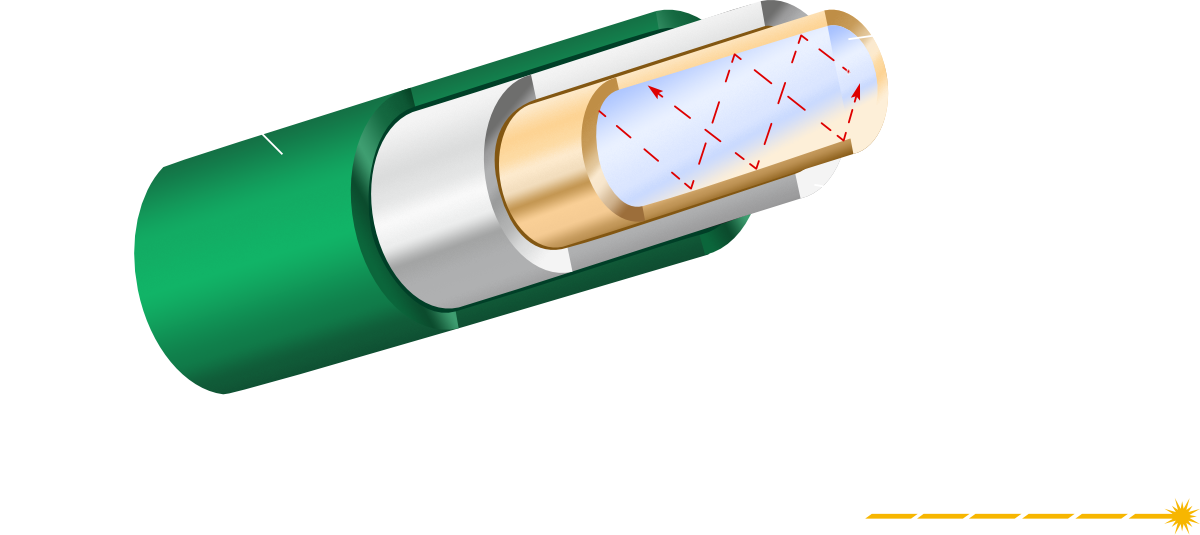 Wie funktioniert ein Faserlaser? Aufbau der Glasfaser